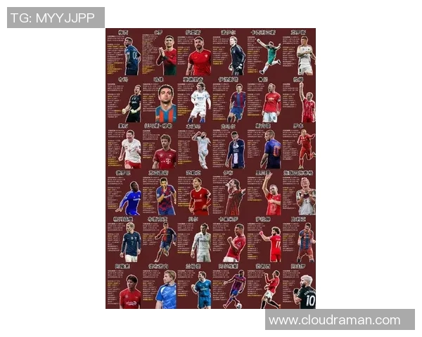 足球历史上十大最忠诚球员排名 谁是最值得尊敬的球星